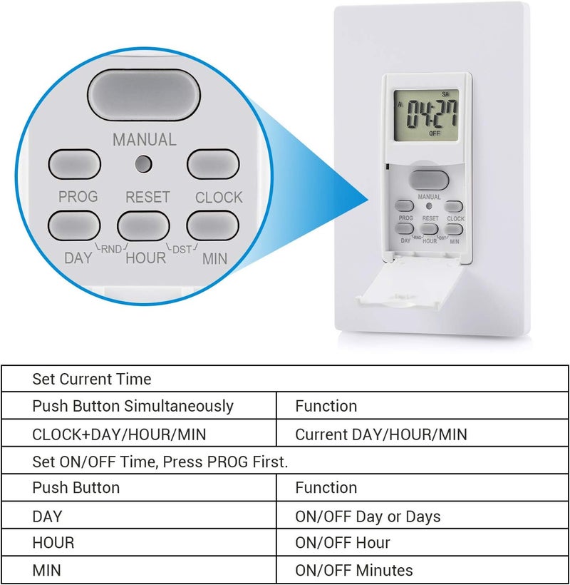 DEWENWILS Indoor in Wall Timer Switch for Light, Single-Pole,7 Day, 7 ON/Off Settings, DST RDM Mode, Programmable Digital Switch Timer for Lights, Fans, Motors, Neutral Wire Required, ETL Listed - Image 4